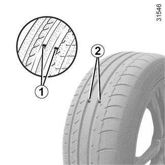 E-GUIDE.RENAULT.COM / Megane-4 / Achten Sie auf Ihr Fahrzeug (Reifen) /  REIFEN